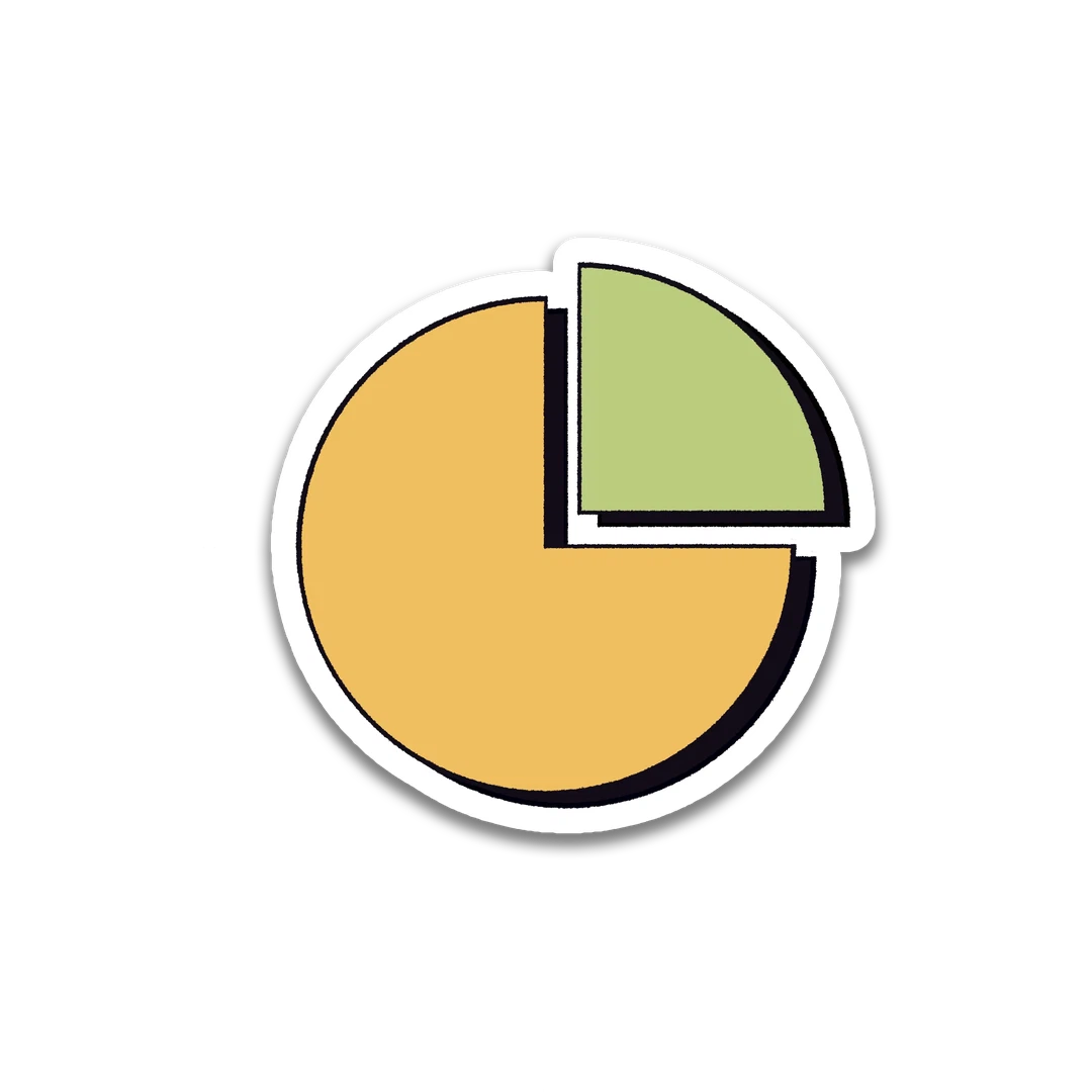 Pie Chart Sticker